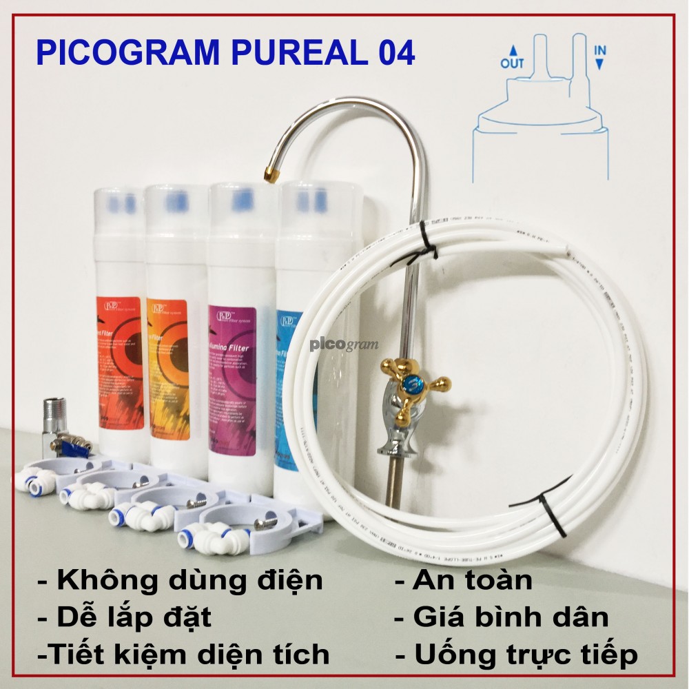 Máy lọc nước Picogram Pureal 04